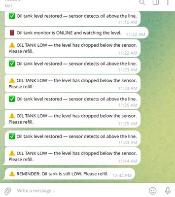 Telegram alert messages from the oil tank monitor